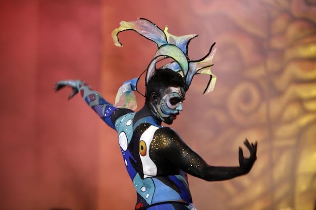 The Evolution of Cosplay: Tracing its Journey from Fan Convention to Art Form